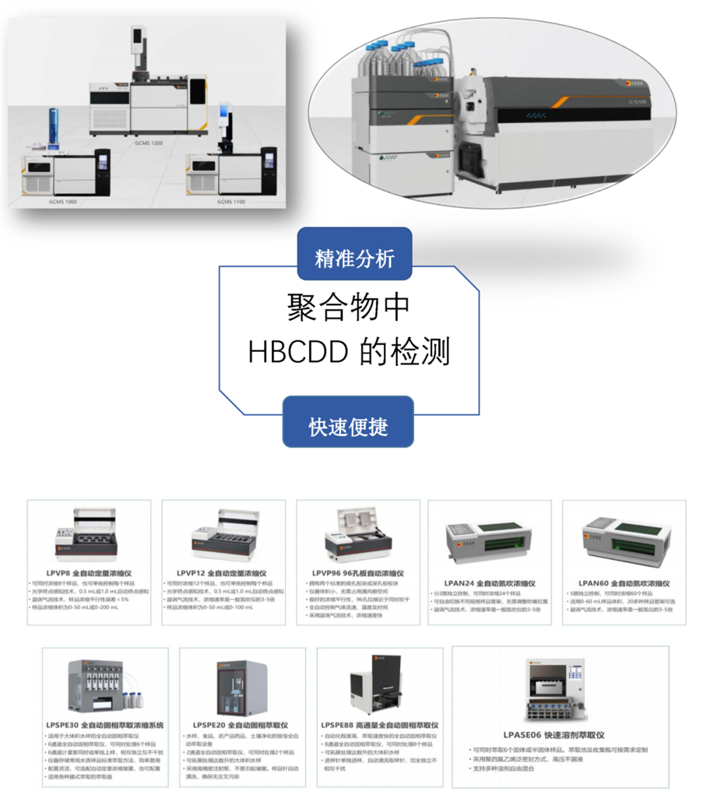 禾信儀器測定HBCDD解決方案