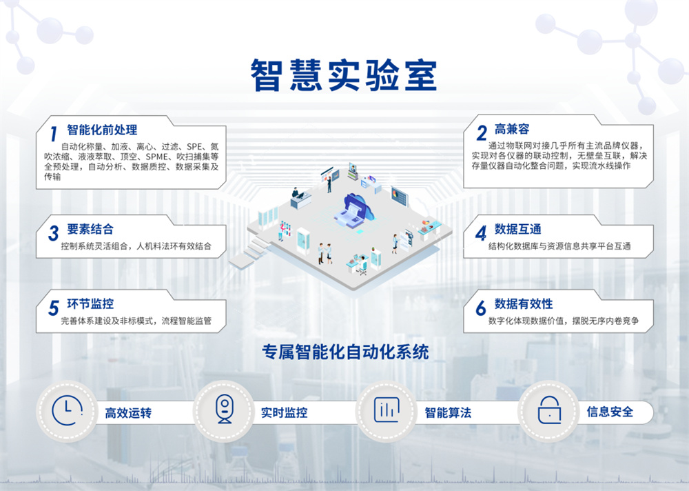 禾信儀器與廣州華銀康醫(yī)療達成戰(zhàn)略合作