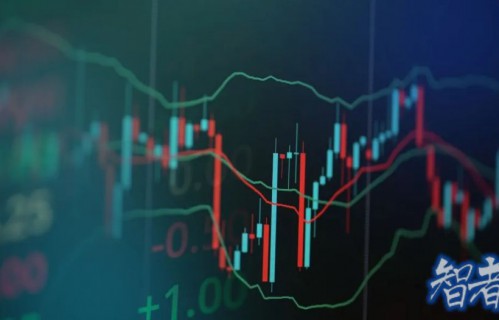 美聯儲 降息25個基點，如何影響中國資產？