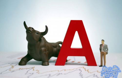 A股，2015與2025！